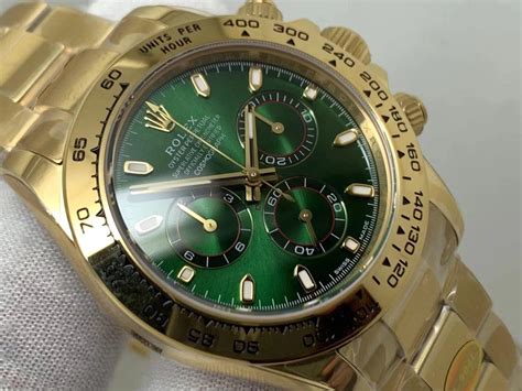 cheap replica watches free shipping|high quality reproduction watches.